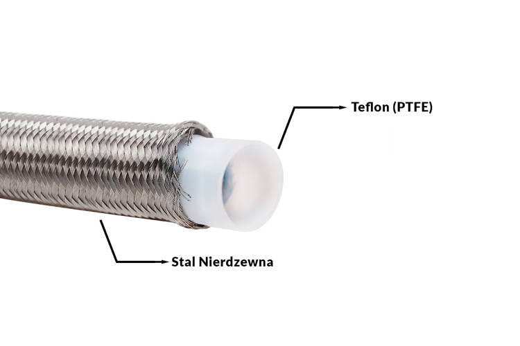 Kuro žarna PTFE AN3 3mm